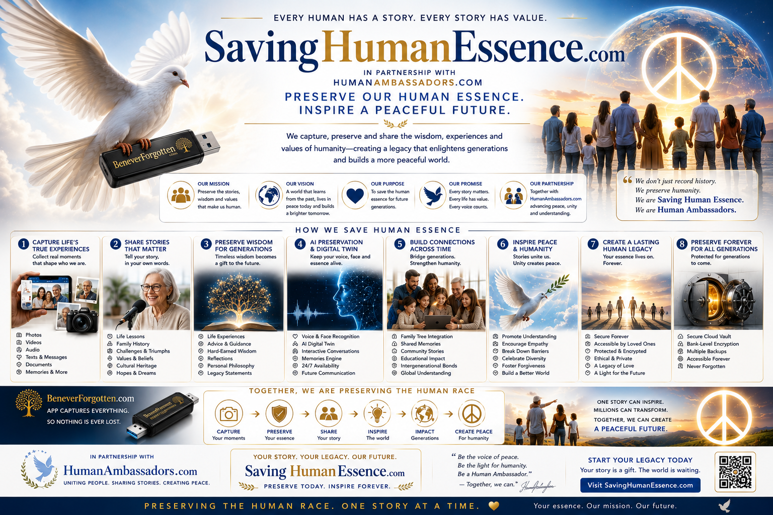 SavingHumanEssence.com – Click to Preserve Your Human Essence